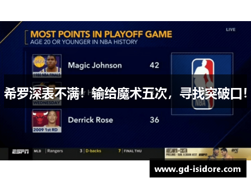 希罗深表不满！输给魔术五次，寻找突破口！